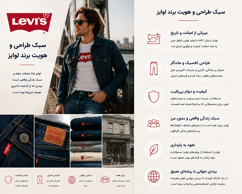 سبک طراحی و هویت برند لِوایز